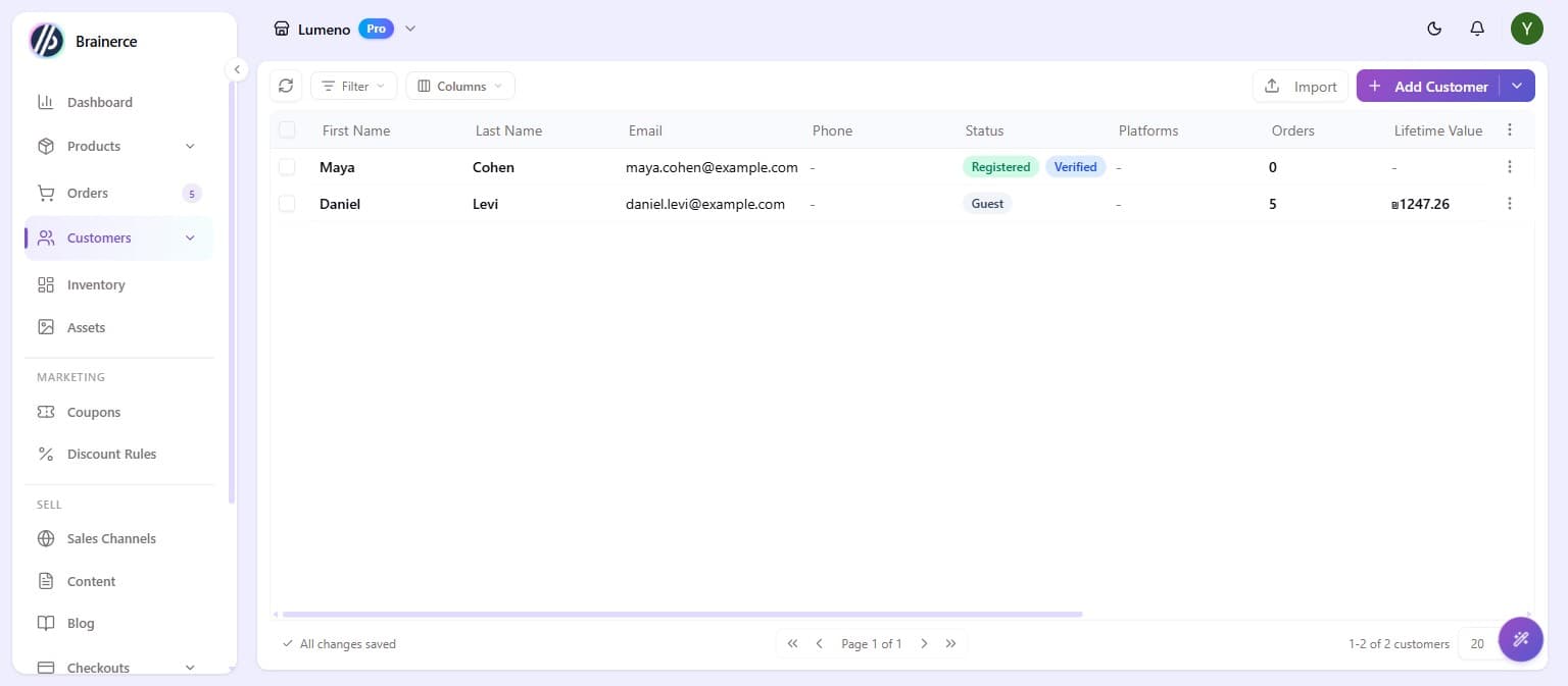 The Customers list showing names, emails, status, order count, and lifetime value