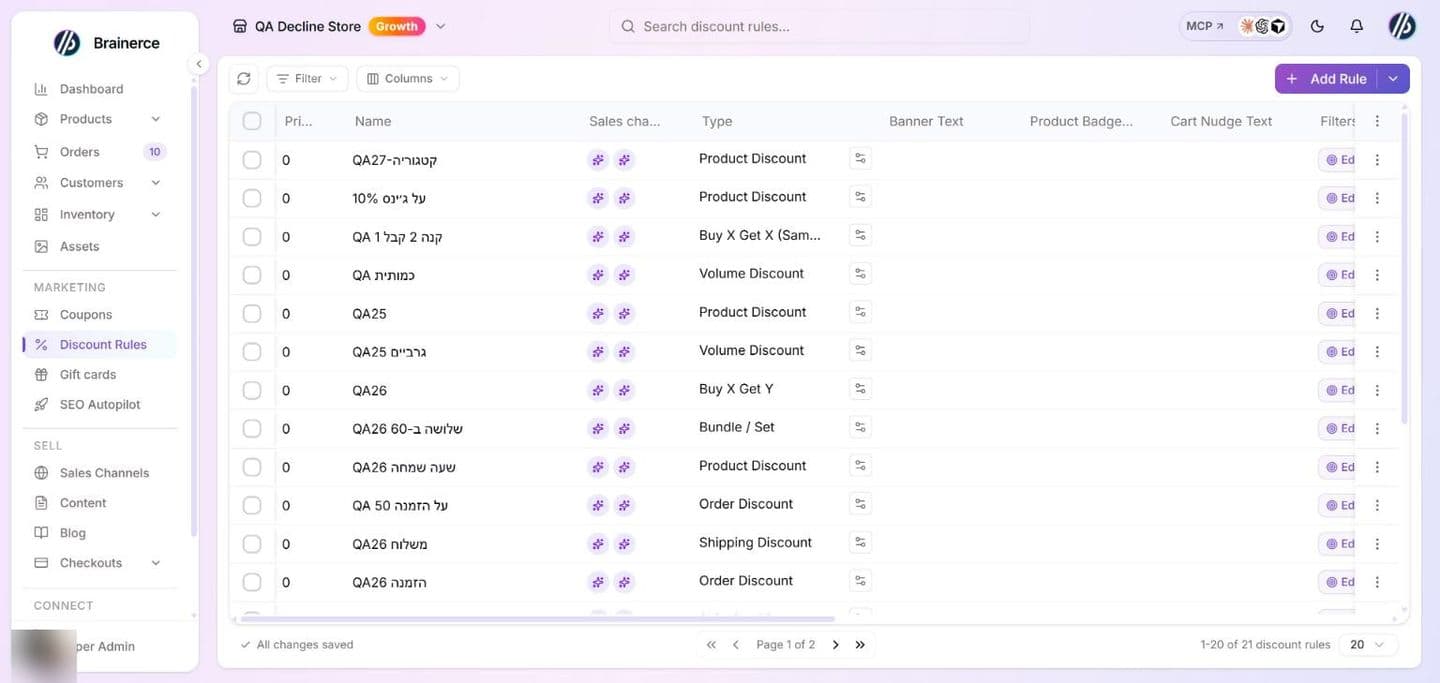 The Discount Rules list with the Filter and Columns buttons and the Add Rule button with its split arrow, and rows showing each rule's Priority, Name, Sales channels, Type (Product Discount, Buy X Get X, Volume Discount, Buy X Get Y, Bundle / Set, Order Discount, Shipping Discount) and the Banner Text, Product Badge and Cart Nudge Text columns