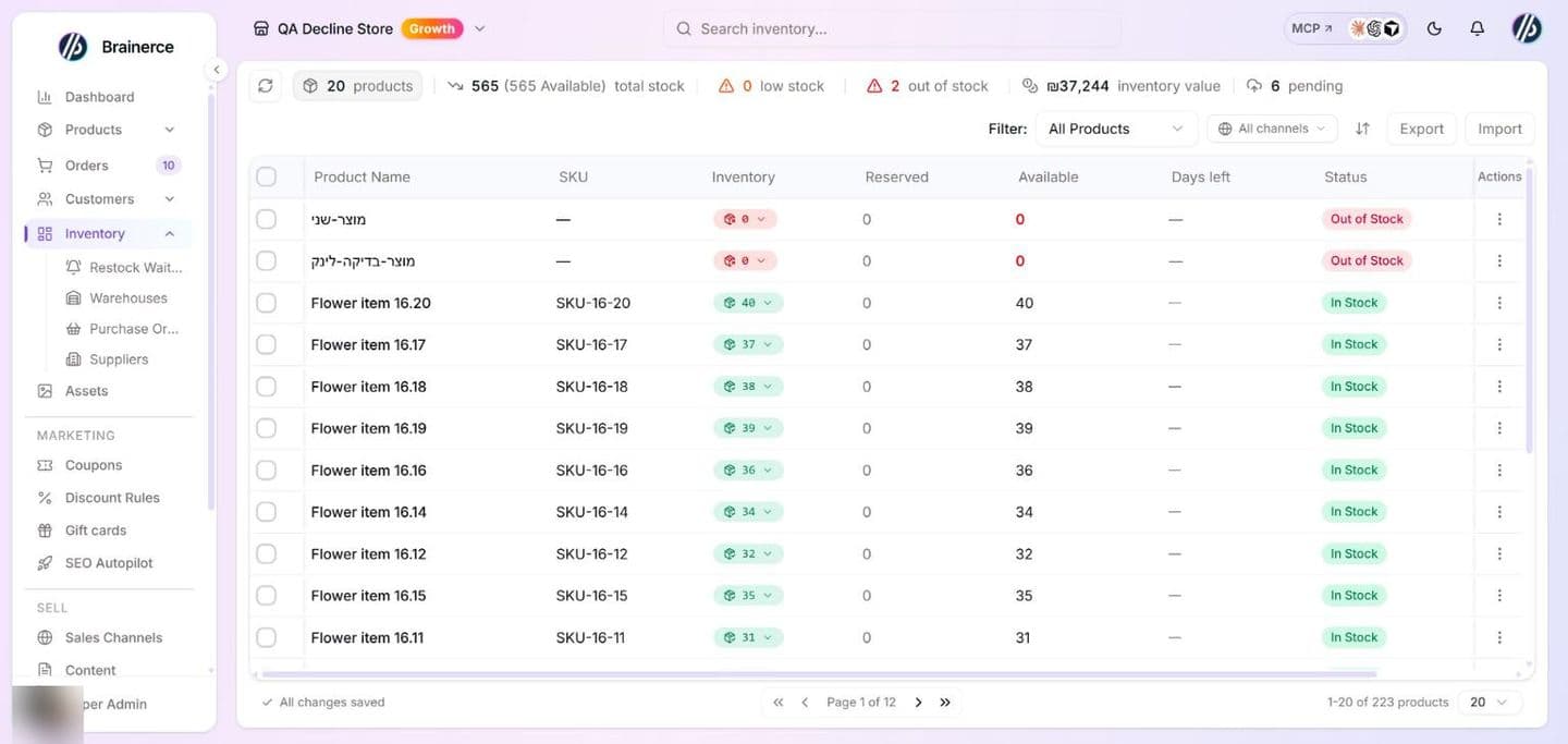 The Inventory page listing products with the stat tiles above the list and the Filter, All channels, Export and Import controls; the stock badge in the Inventory column is the cell you click to adjust a quantity