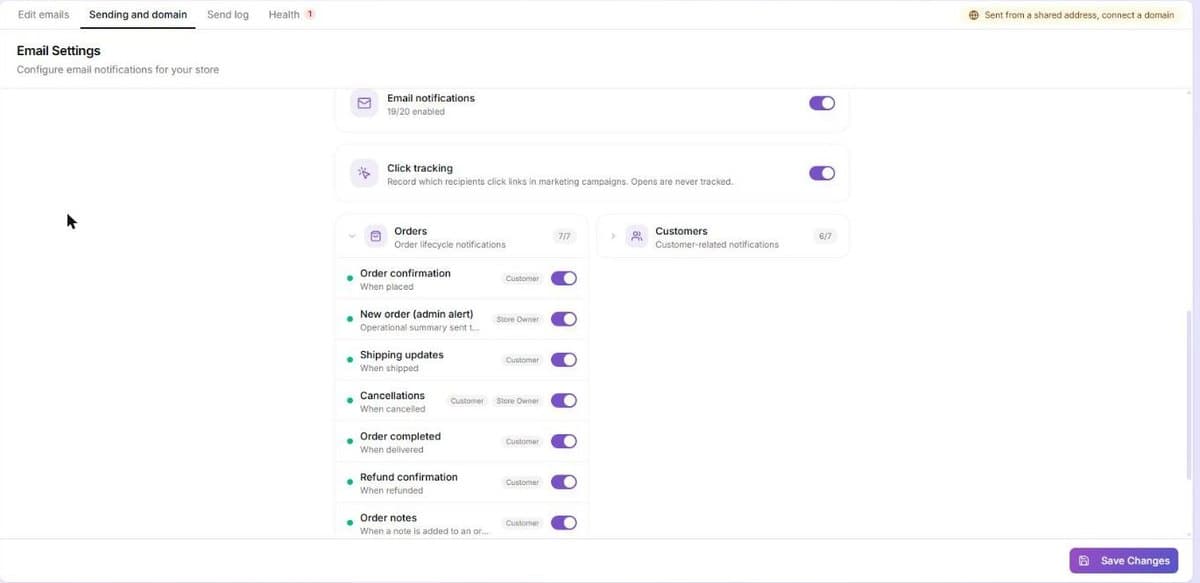 The Sending and domain tab scrolled to the notification switches: the Email notifications master switch showing 19/20 enabled, the Click tracking switch, and the Orders group open with Order confirmation, New order (admin alert), Shipping updates, Cancellations, Order completed, Refund confirmation and Order notes, each with a Customer or Store Owner badge and its switch turned on, above the Save Changes button