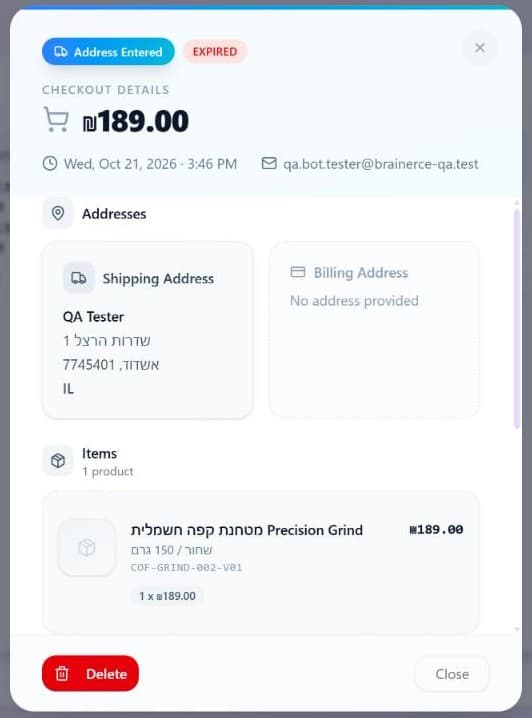 The Checkout Details window of an expired checkout in the Address Entered state: the status badges, the checkout total and date, the customer email, the Shipping Address and a Billing Address card reading No address provided, the Items list, and the Delete and Close buttons