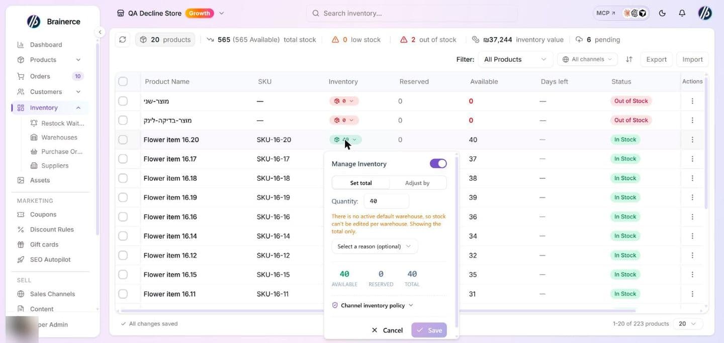 The Manage Inventory popover open on a product's stock badge: the Manage Inventory switch, the Set total and Adjust by tabs, the Quantity field showing 40, a note that there is no active default warehouse so only the total is shown, the optional reason menu, the AVAILABLE, RESERVED and TOTAL figures, the Channel inventory policy section and the Cancel and Save buttons